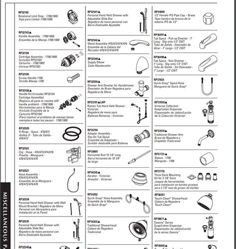 identify delta faucet|delta faucet parts identification.